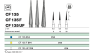 Бор твс D+Z / CF 135 UF 314.014